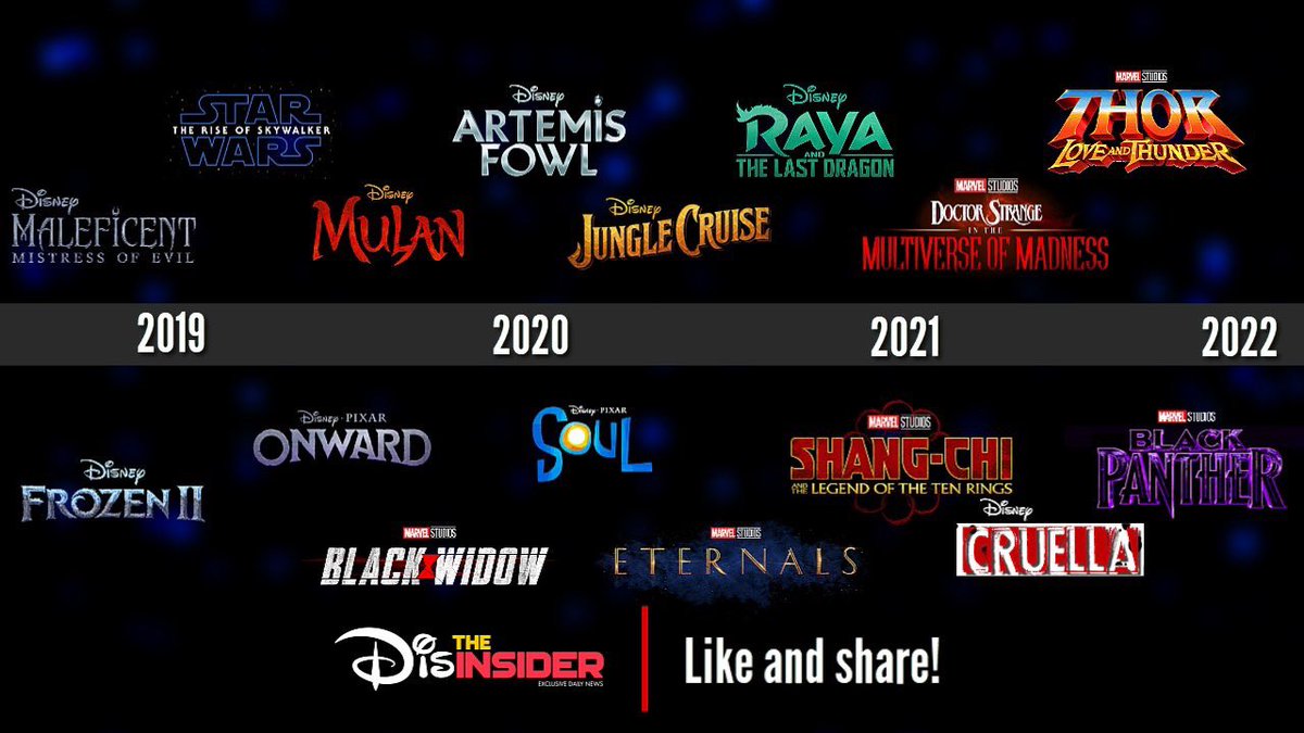 new-upcoming-disney-movies-2022-disney-pixar-2022-including-walt-gambaran