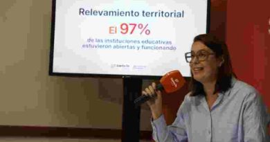 El 97 % de las escuelas santafesinas estuvieron abiertas y funcionando el 24 de febrero