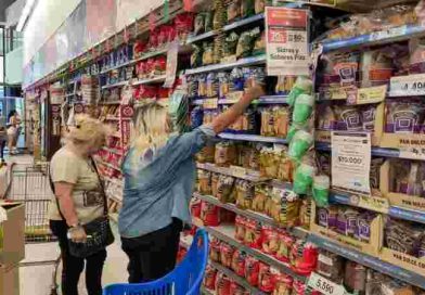 El consumo privado retrocedió 1,1% interanual en junio y suma siete meses de caídas