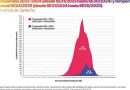 Dengue: Con una estrategia integral en toda la provincia, Santa Fe registra un 85 % menos de casos