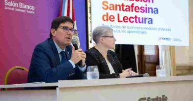 Evaluación de lectura: Sólo 1 de cada 4 alumnos de primaria lee bien y Provincia alerta sobre una “catástrofe educativa”
