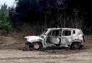 Conmoción en Jujuy por el hallazgo de dos cuerpos calcinados