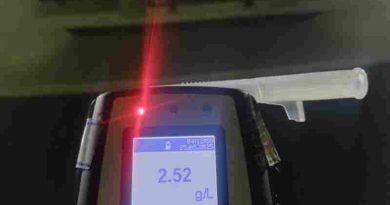 La provincia labró casi 200 actas por alcoholemia positiva a conductores profesionales durante el primer semestre de 2025