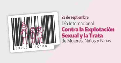 Día Internacional contra la Explotación Sexual y la Trata de Personas: desde 2008 se dictaron 410 condenas
