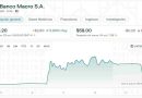 La incertidumbre electoral y los efectos en los bancos argentinos