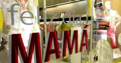 Las ventas por el Día de la Madre 2026 bajaron 1,4% interanual