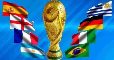 Un poco de historia: recorrida por los mundiales de fútbol desde 1930 al 2022 Un poco de historia: recorrida por los mundiales de fútbol desde 1930 al 2022