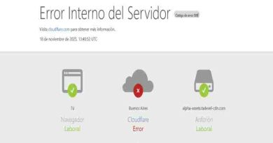 Caída global de Cloudflare: X y portales de noticias fuera de servicio