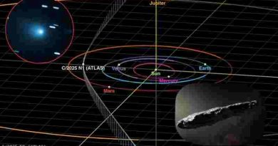 Inesperado: el cometa 3I/ATLAS confunde a astrónomos con un cambio de curso inusual cerca del Sol