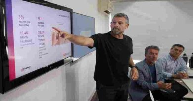 Santa Fe avanza en la prevención de siniestros viales para evitar víctimas fatales