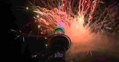 Año Nuevo: Los países del mundo donde ya es 2026