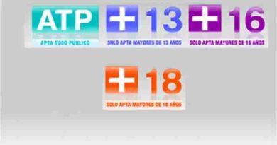 Adiós ATP, +13, +16: el Gobierno derogó el régimen de calificación de películas de 1984