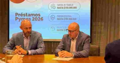 El gobierno de Santa Fe activa 4 líneas de crédito para MiPyMEs a tasas preferenciales en el mercado