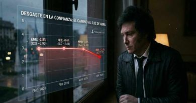 Fin de la luna de miel: Según la encuesta de Di Tella la confianza en Milei se desploma a niveles récord