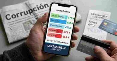 Encuesta enciende todas las alarmas en LLA: Kicillof y Cristina Kirchner superan el 40% de imagen positiva, dejando atrás a Milei