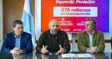 La provincia destina recursos para sostener e impulsar a los sectores productivos santafesinos
