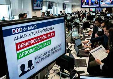 Siete de cada diez argentinos piden un cambio de gobierno: El preocupante dato para la gestión de Milei que dejó al descubierto el último trabajo de Zuban Córdoba