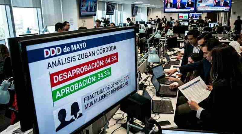 Siete de cada diez argentinos piden un cambio de gobierno: El preocupante dato para la gestión de Milei que dejó al descubierto el último trabajo de Zuban Córdoba