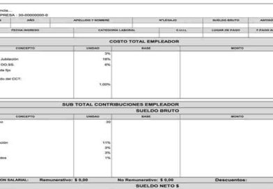 Cómo será el “nuevo recibo de sueldo” a causa de la Reforma Laboral