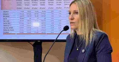 Coudannes: “Vamos a cuidar el salario de los trabajadores y también lo que corresponde a todos los santafesinos”