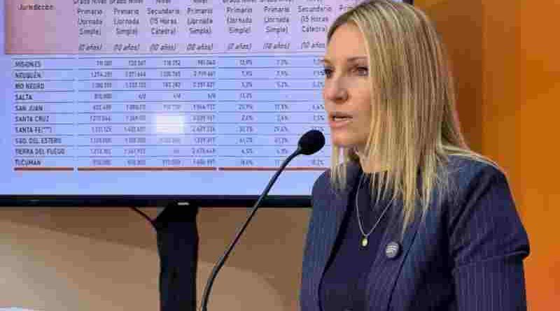 Coudannes: “Vamos a cuidar el salario de los trabajadores y también lo que corresponde a todos los santafesinos”