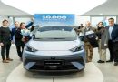 BYD marca un nuevo hito en Argentina: alcanza las 10.000 unidades vendidas