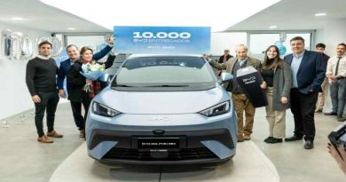 BYD marca un nuevo hito en Argentina: alcanza las 10.000 unidades vendidas
