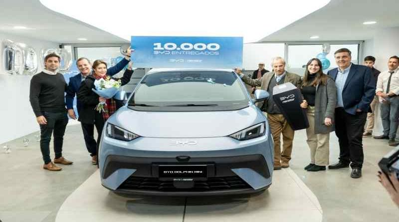 BYD marca un nuevo hito en Argentina: alcanza las 10.000 unidades vendidas