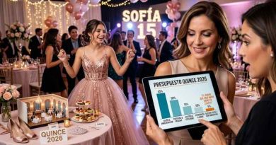 Fiestas de 15 en 2026: los rubros que más pesan en el presupuesto (y el que casi nadie tiene en cuenta)