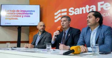 Ley Tributaria de Santa Fe: a solo seis meses de su implementación ya generó más de 8.600 nuevos empleos