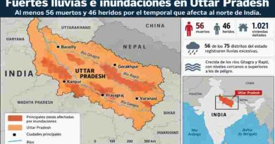 India: al menos 56 muertos y 46 heridos por fuertes lluvias e inundaciones