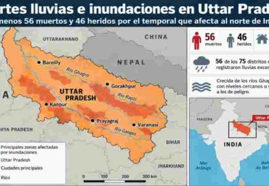 India: al menos 56 muertos y 46 heridos por fuertes lluvias e inundaciones