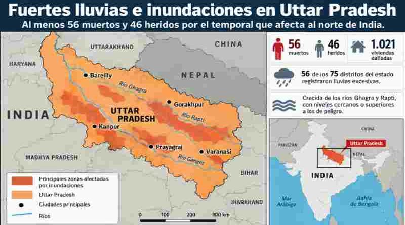India: al menos 56 muertos y 46 heridos por fuertes lluvias e inundaciones