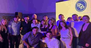 En Rafaela se llevará adelante una “Cumbre de la Juventud del Partido Demócrata Progresista”