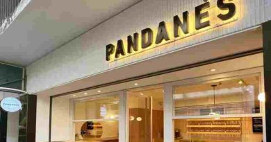 Una crisis sin fin: cierran 25 sucursales de la cadena de panaderías Pandanés
